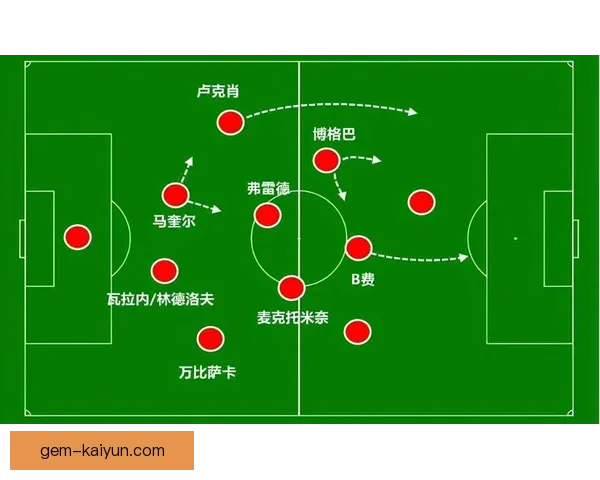 瓦拉内防守端价值
