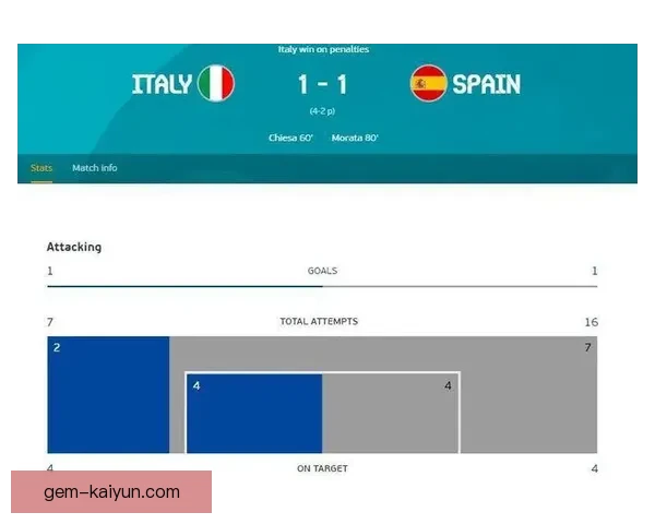 恩里克控球结构解析及其在球队战术中的重要性